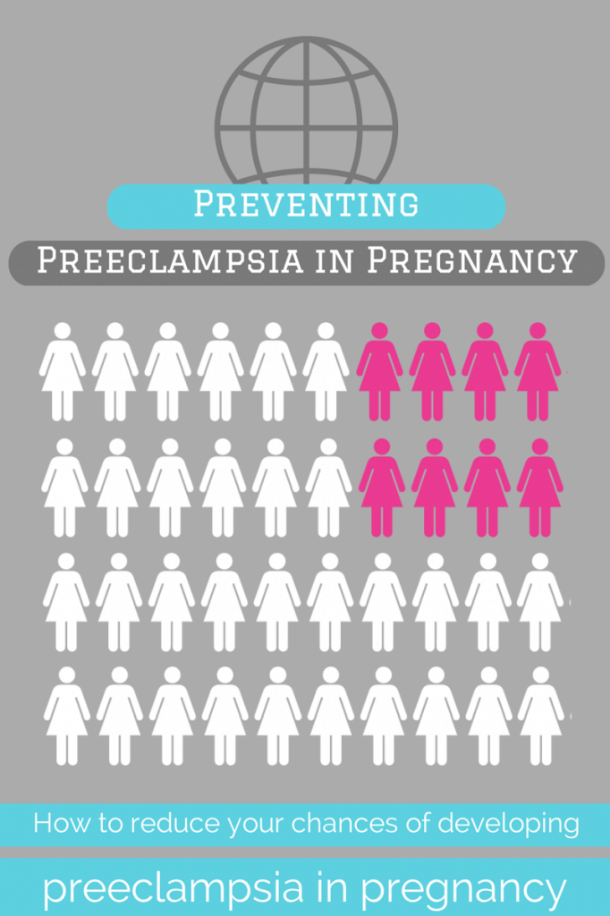 Did you know there are things you can do to lower your chances of developing preeclampsia? Click here to learn how to prevent preeclampsia.
